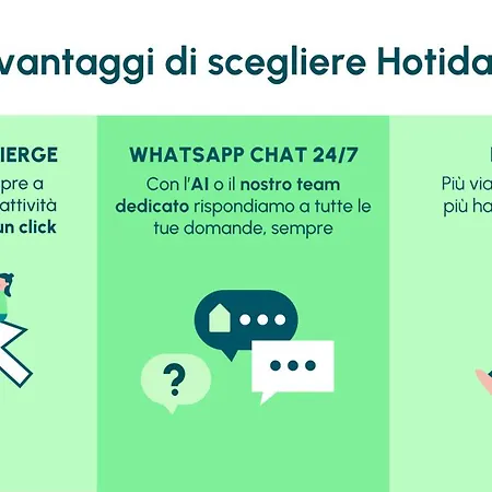 Hotiday Polignano Centro - Fico D'india 滨海波利尼亚诺