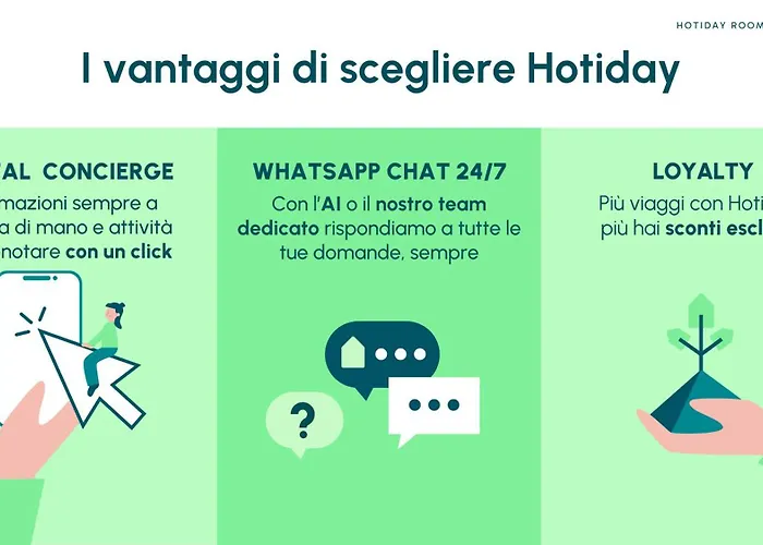 Hotiday Polignano Centro - Fico D'india Polignano a Mare